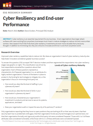 Cyber Resiliency and End-user Performance