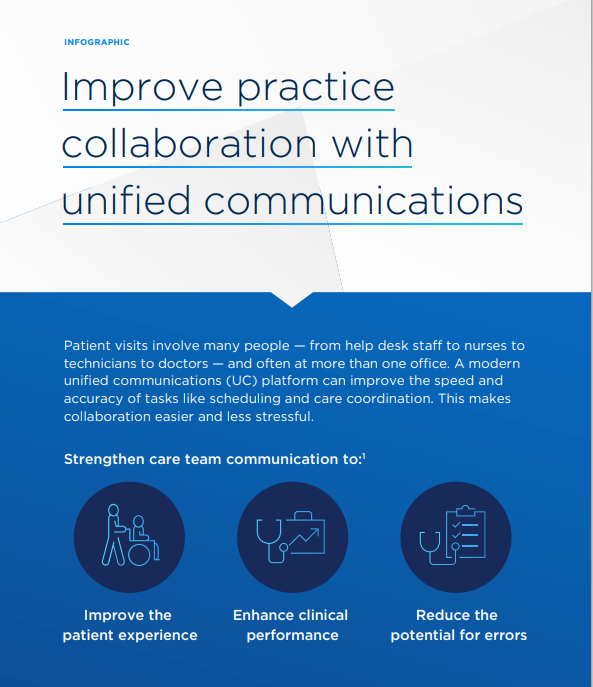 Improve Practice Collaboration with Unified Communications