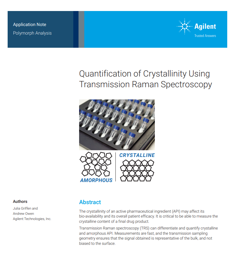 Quantification of Crystallinity Using Transmission Raman Spectroscopy