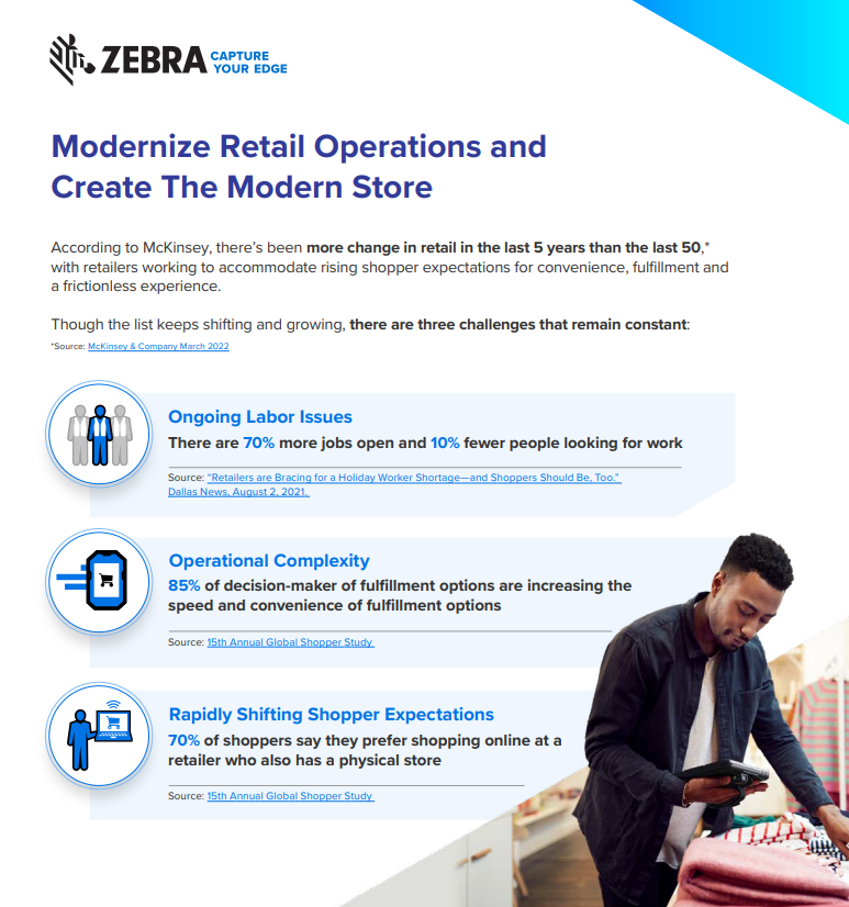 Modernize Retail Operations and Create The Modern Store