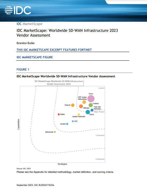 IDC MarketScape Analyst Report - Worldwide SD-WAN Infrastructure 2023 Vendor Assessment