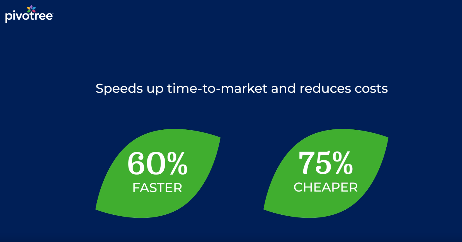 Get Clean, Channel-ready Product Data for the Automotive Aftermarket and Start Selling Online Faster.