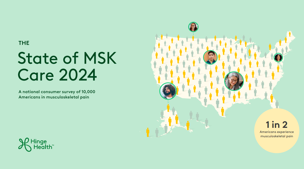 The State of MSK Care 2024
