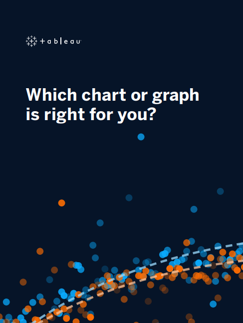 Which Chart or Graph is Right For You?
