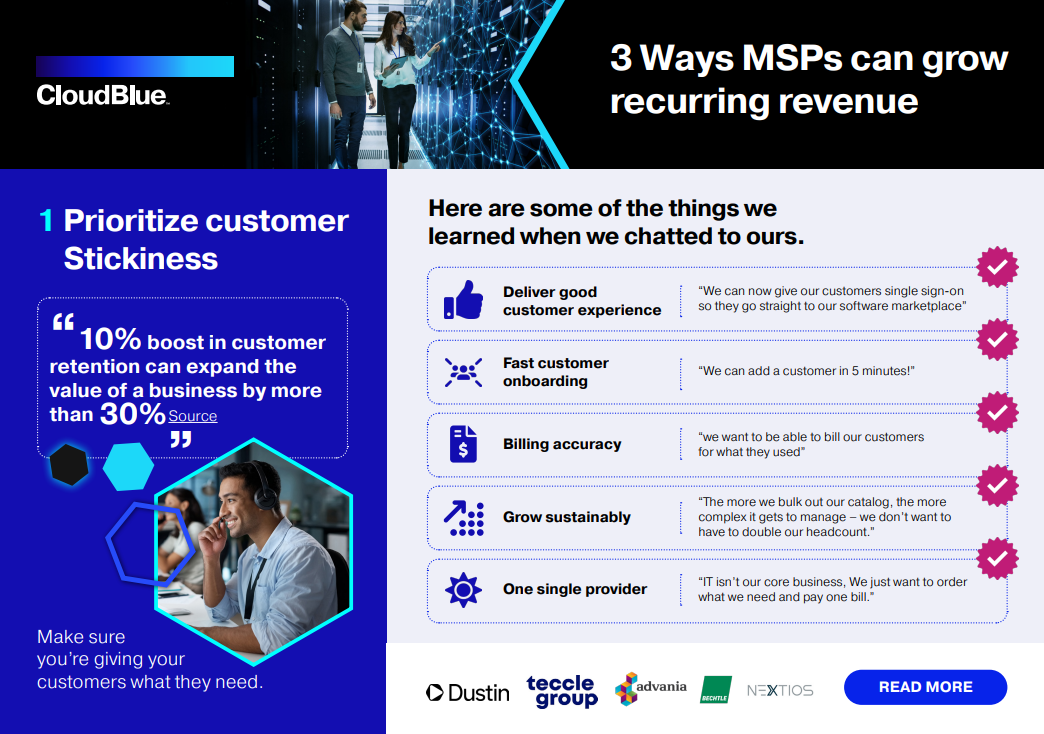 3 Way MSPs Can Drive Revenue