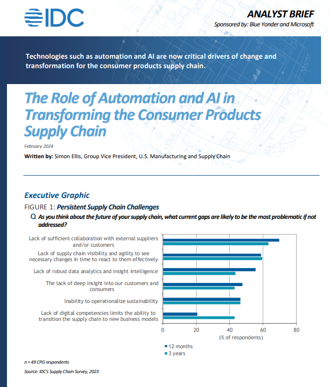 The Role of Automation and AI in Transforming the Consumer Products Supply Chain