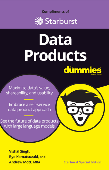 Data Products For Dummies
