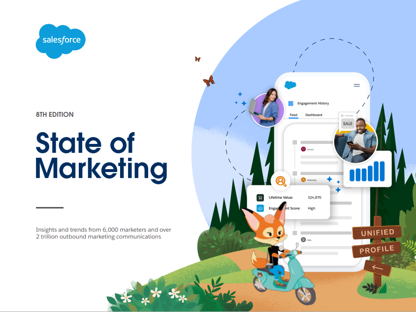 The 8th Edition State of Marketing Report