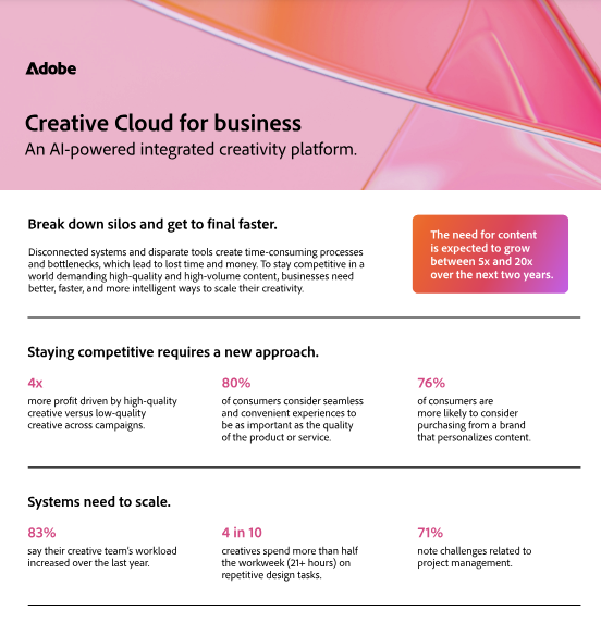Creative Cloud for business: An AI-powered integrated creativity platform