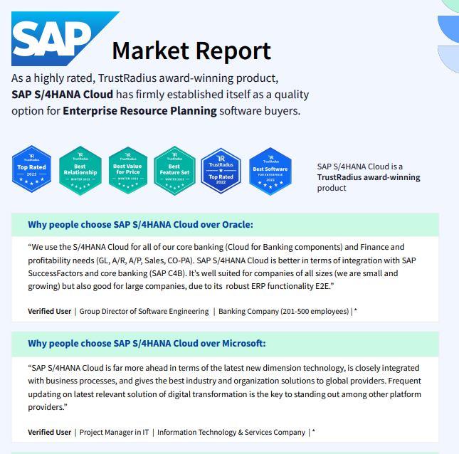 See why SAP S/4HANA Cloud stands out in this TrustRadius Market Report