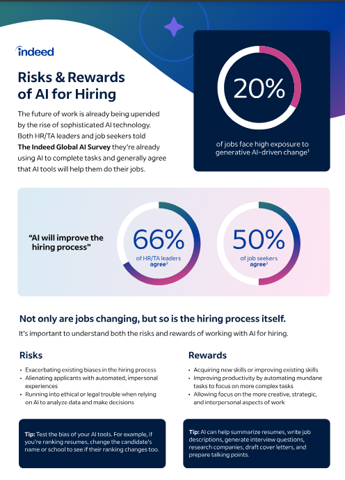 Risks & Rewards of AI for Hiring