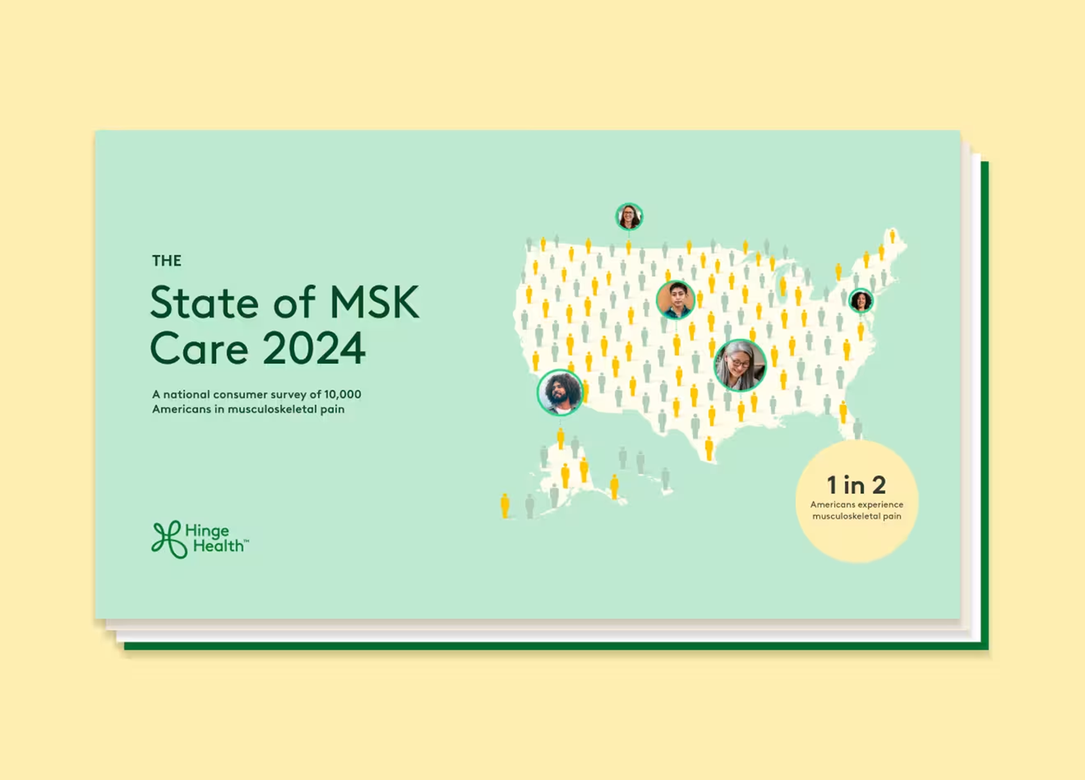 The State of MSK Care 2024