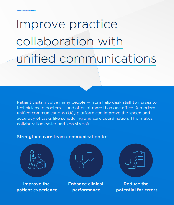 Improve Practice Collaboration with Unified Communications