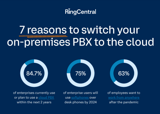 PBX - 7 benefits of switching from on-premises PBX to the cloud