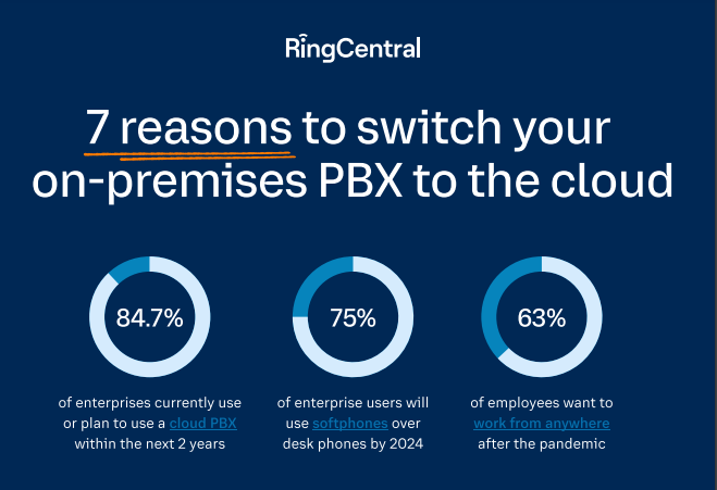 CIO Guide: 4 steps to a risk-free cloud migration