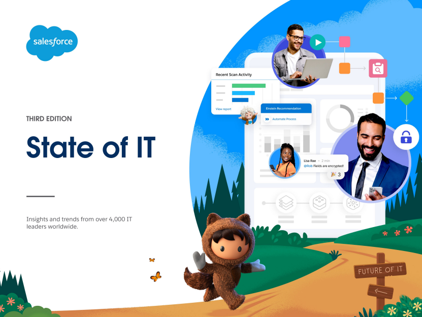 Gartner names Salesforce a 2023 Magic Quadrant™ Leader.