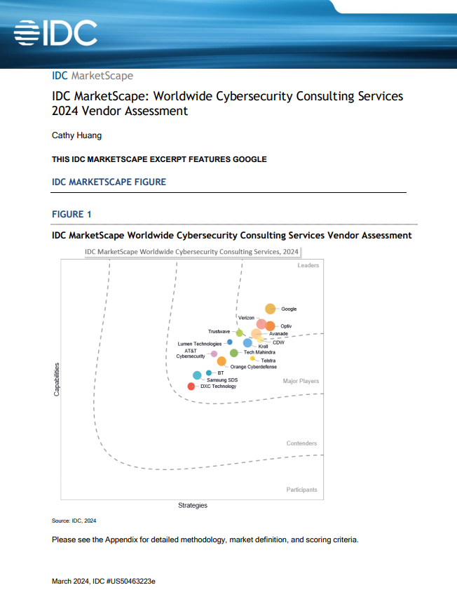 IDC MarketScape: Worldwide Cybersecurity Consulting Services 2024 Vendor Assessment