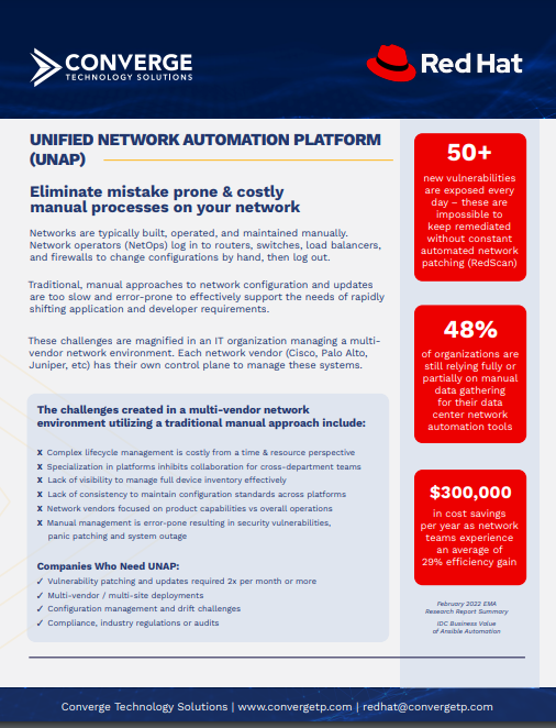 The Business Value of Red Hat Ansible for Networking Efficiencies