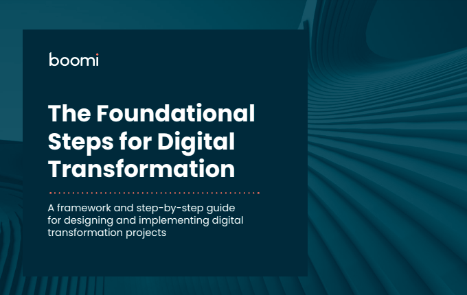 The Foundational Steps for Digital Transformation