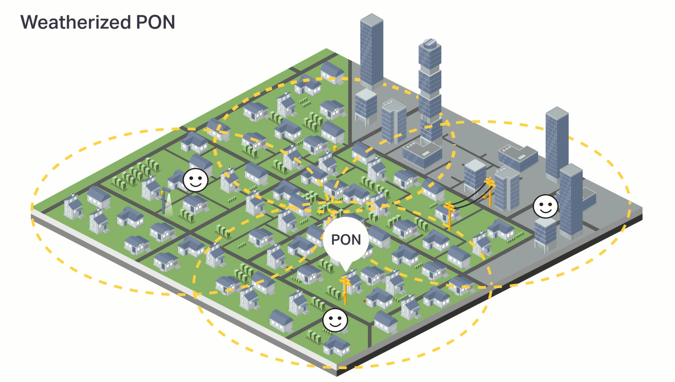 Building a Cyber-Resilient Data Recovery Strategy