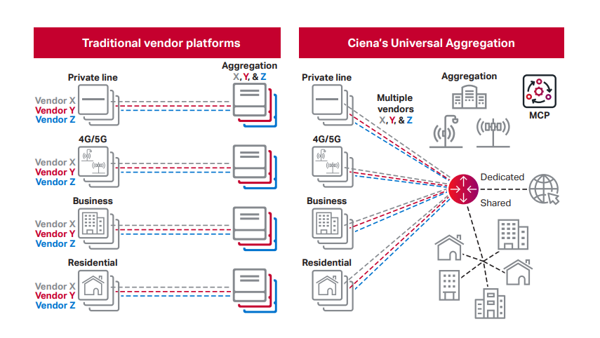 Building a Cyber-Resilient Data Recovery Strategy