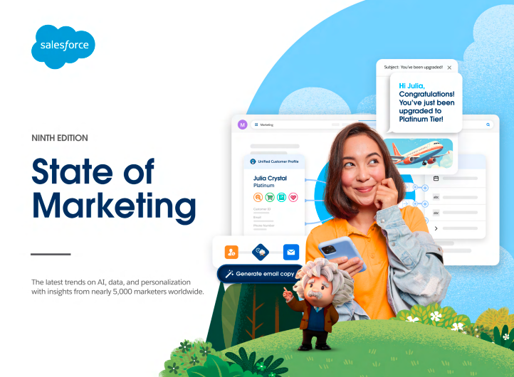 9th Edition State of Marketing Report