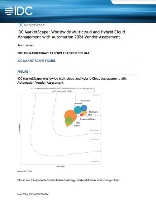 IDC MarketScape: Worldwide Multicloud and Hybrid Cloud Management with Automation 2024 Vendor Assessment