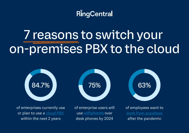 pbx-7-benefits-of-switching-from-on-premises-pbx-to-the-cloud