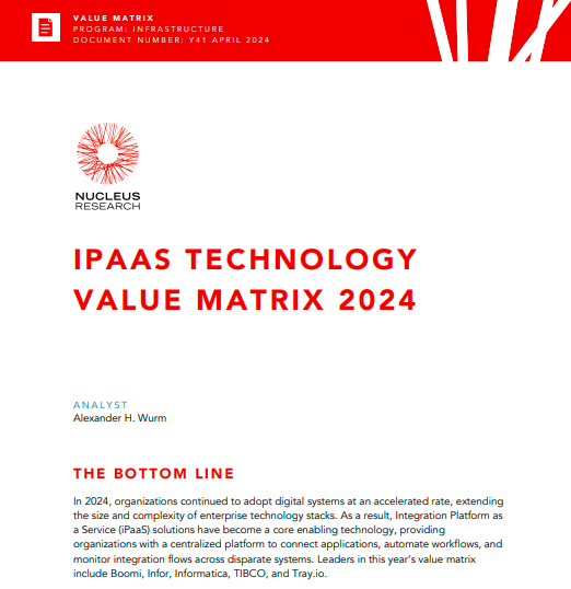 Nucleus Research iPaaS Technology Value Matrix 2024