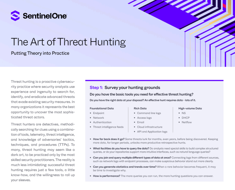 The Art Of Threat Hunting