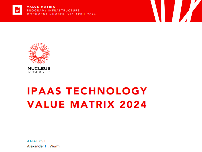 IPAAS TECHNOLOGY VALUE MATRIX 2024