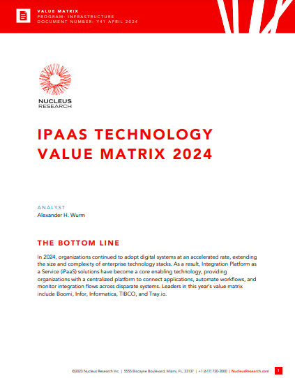 IPAAS TECHNOLOGY VALUE MATRIX 2024