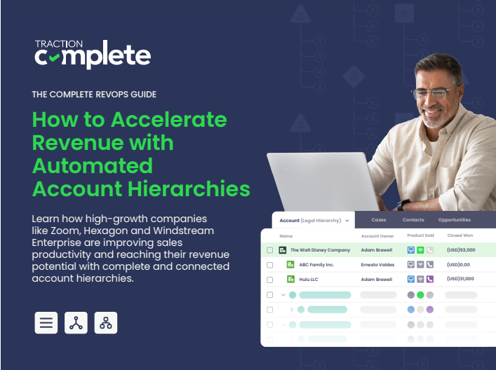 the-complete-rev-ops-guide-for-account-hierarchies