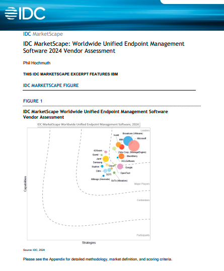 IDC MarketScape: Worldwide Unified Endpoint Management Software 2024 Vendor Assessment