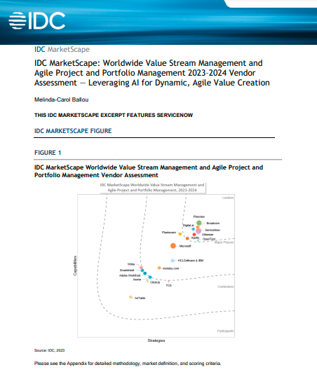 IDC MarketScape: Worldwide Value Stream Managements