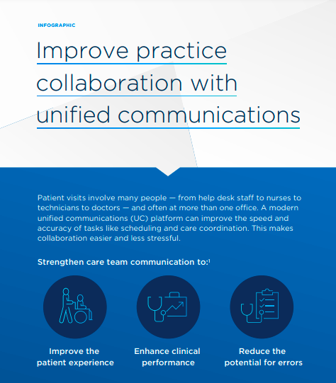 Improve practice collaboration with unified communications