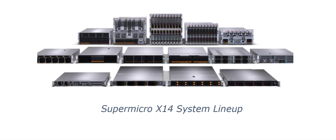 supermicro-systems-with-intel-r-xeon-r-6-series-with-e-cores-and-p-cores