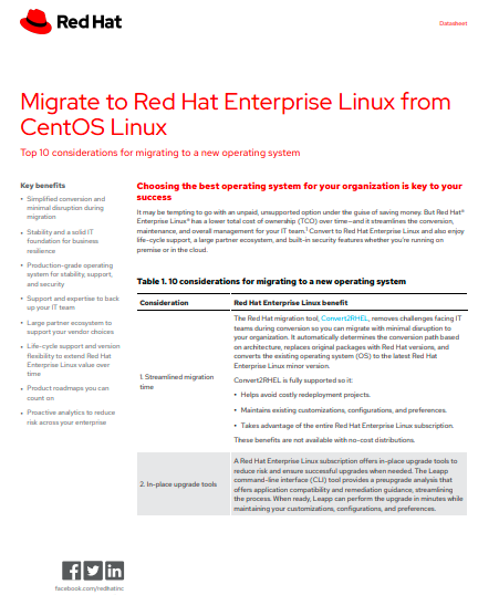 Migrate to Red Hat Enterprise Linux from CentOS Linux