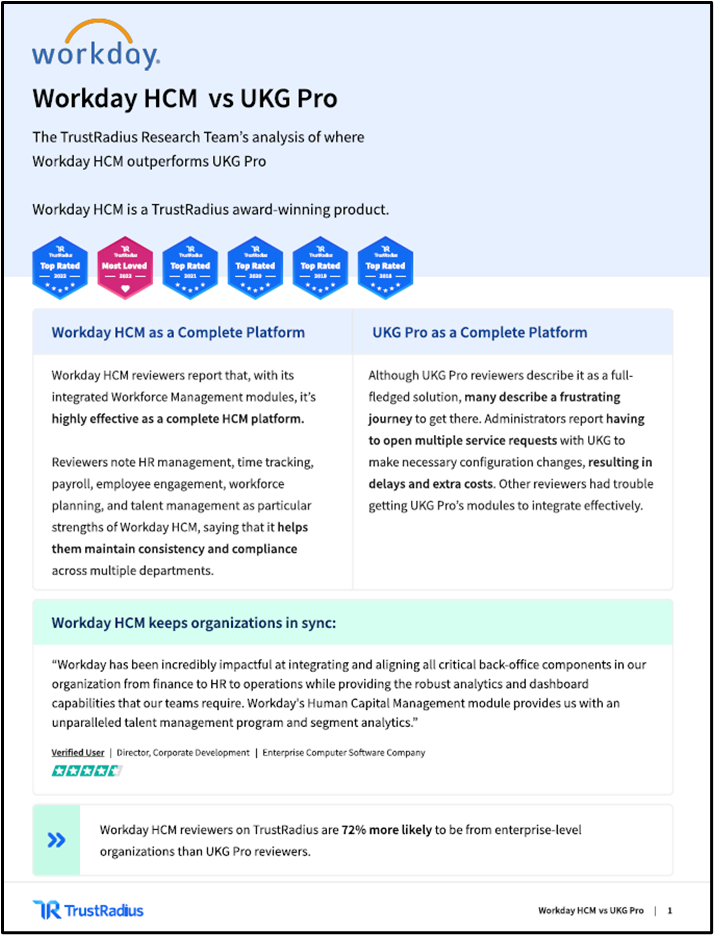 TrustRadius Report: Workday HCM vs. UKG Pro