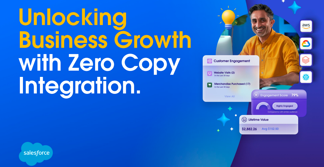 Learn how Data Cloud with zero copy integration can unlock business growth.